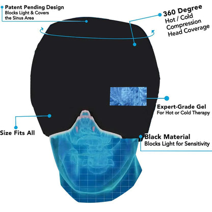 Voltix™ Compression Cap